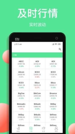 飞猫交易所app
