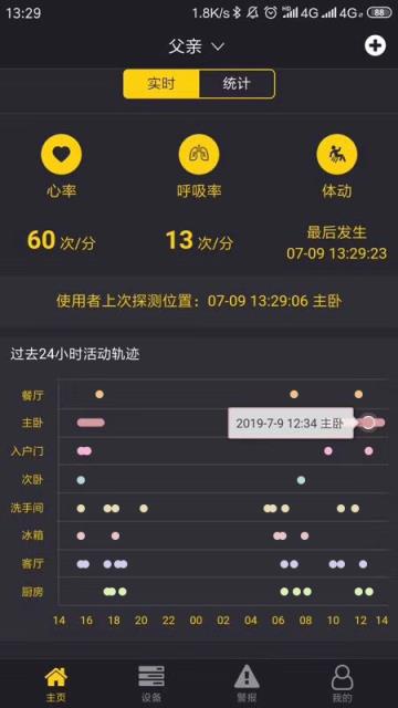 宜居生活(智能睡眠仪)