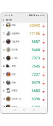 微信运动排行榜点赞