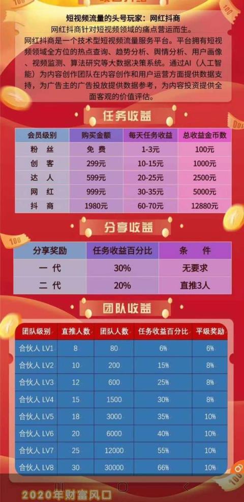 网红抖商邀请码版