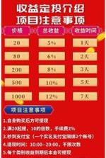 动物城项目app
