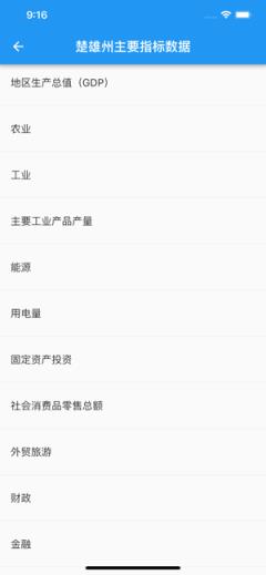 数据楚雄手机客户端