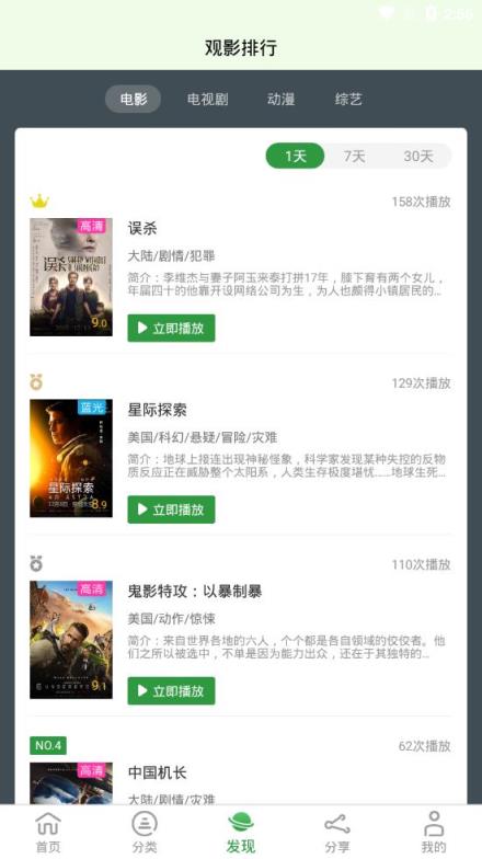 小小影视永久版