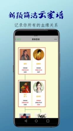 血脉相连(区块链云家谱)