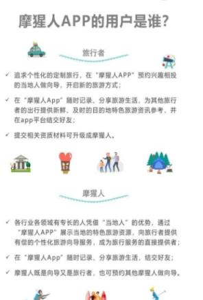 摩猩人app旅游社交平台