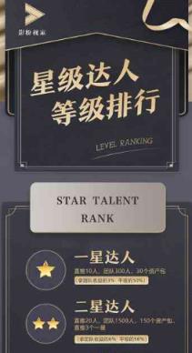 影粉世家app