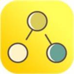 共享视界app