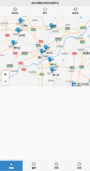 滨州扶贫app官方