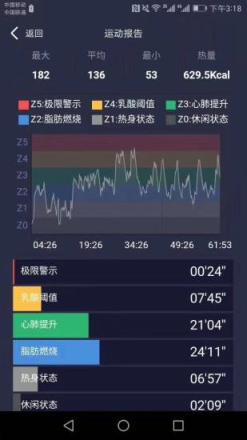 泰肌星教练app