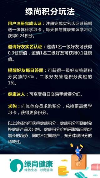 绿尚健康app