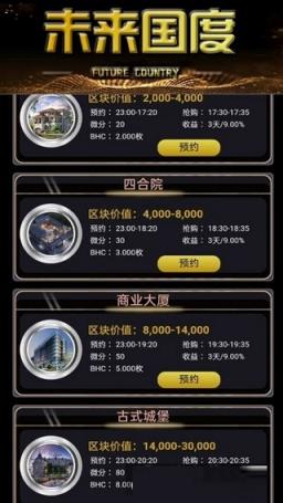 未来国度互助盘