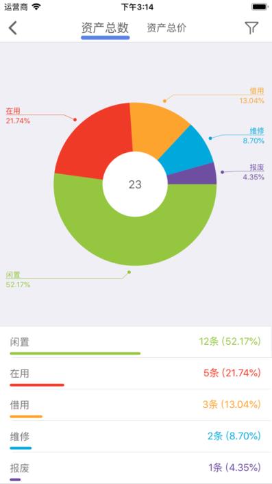 玛雅固定资产app