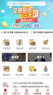 工业品交易
