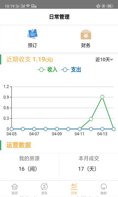 飞登公寓