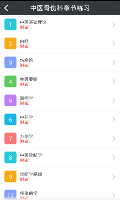 中医骨伤科学主治医师