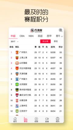 东方体育原创深度体育资讯