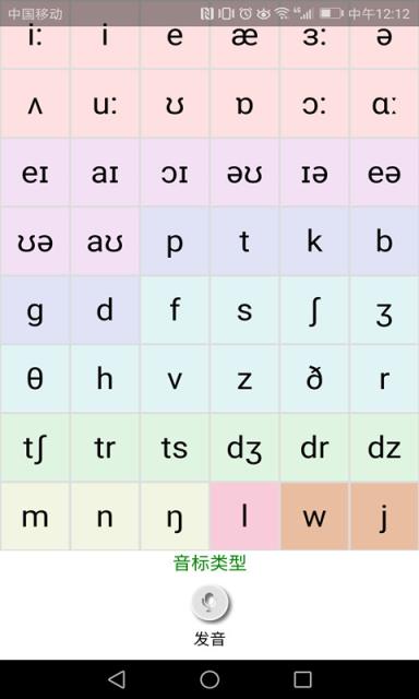 英语国际音标学习