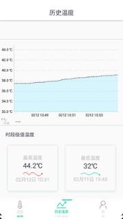 度芽APP