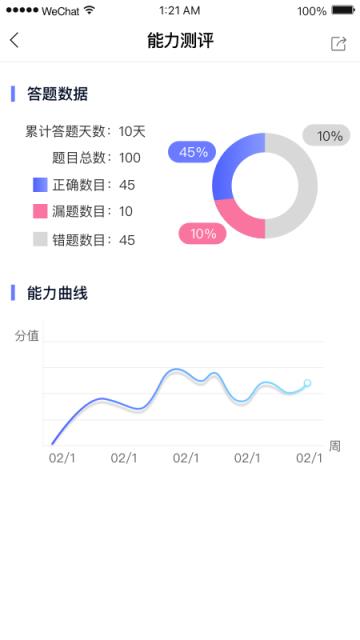医顺2021app