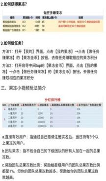 果冻小视频app
