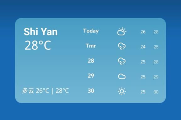 fios插件类苹果手机插件