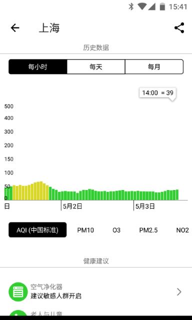 在意空气
