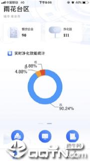 指尖上的环保app