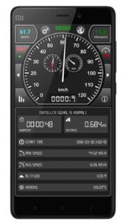 GPS车速表
