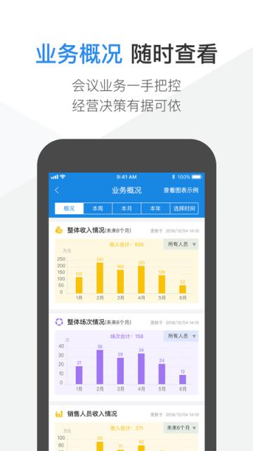 V智会酒店版app