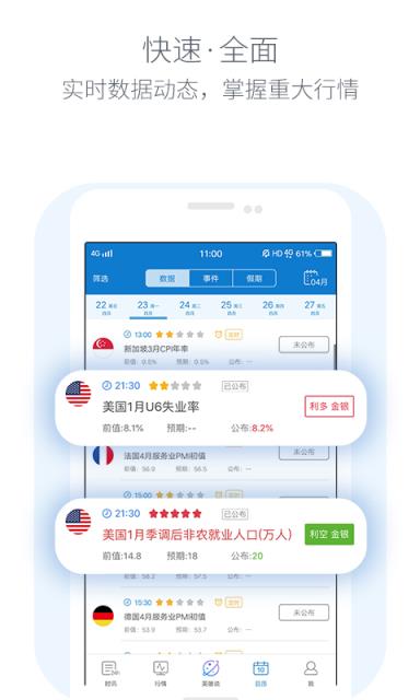 金10数据原油app
