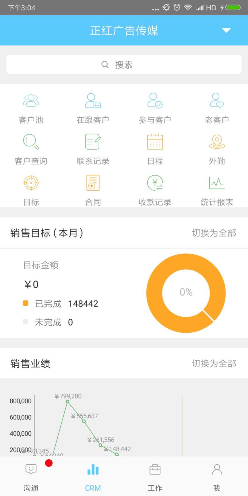 蜂拥客CRM