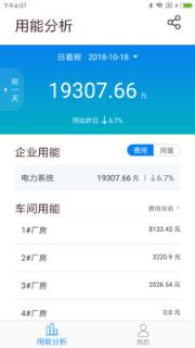 泛能用能