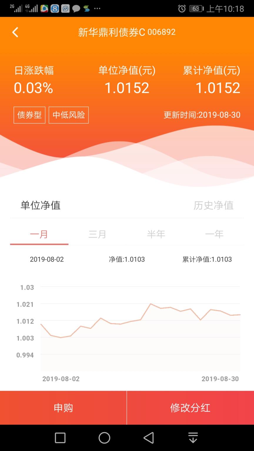 新华基金app