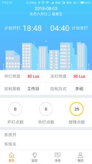 理控照明M
