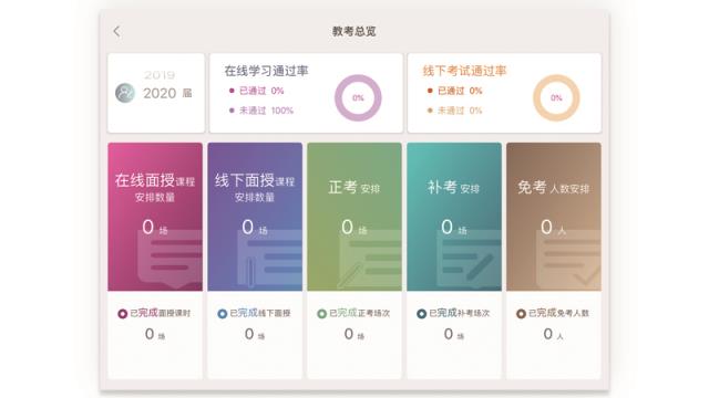 院长管理工作台平板软件