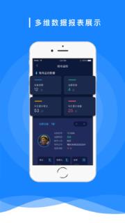 ICBI协同平台app