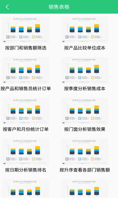 Excel高手(表格制作教程)