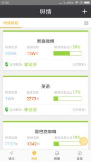 舆情通app