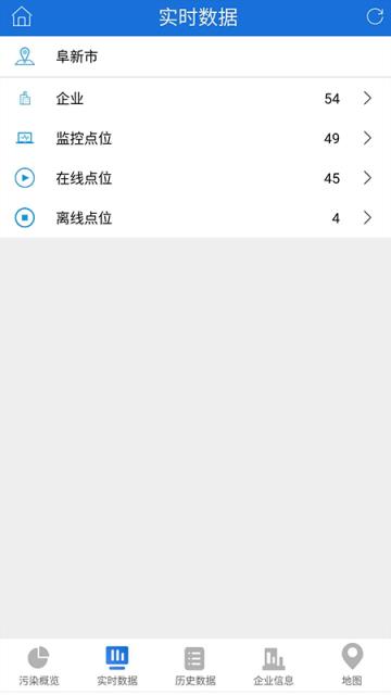 阜新环境在线监测