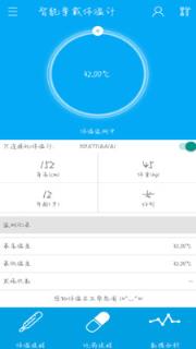 智能穿戴体温计app