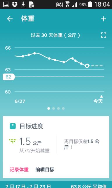 Fitbit健康追踪
