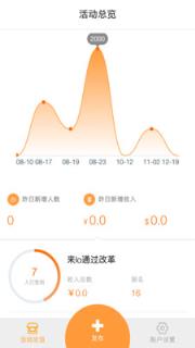 百格活动app
