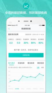 小艾眼管家app