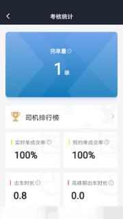七彩筋斗云司机app