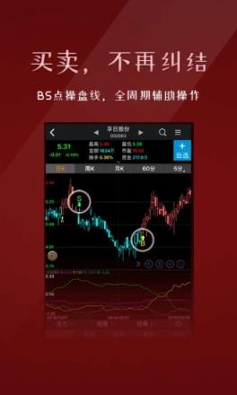 益盟操盘手经典版历史版本