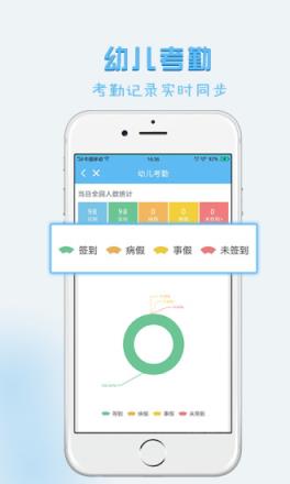 风车园长端app