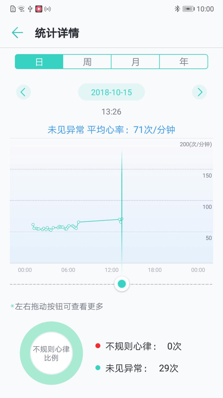 心脏健康研究app手机