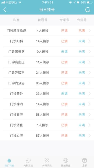瑞金医院移动助医系统app