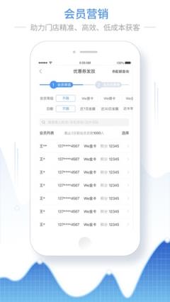 WeHotel门店通app