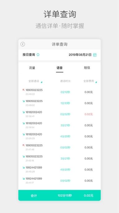 四川电信流流顺客户端